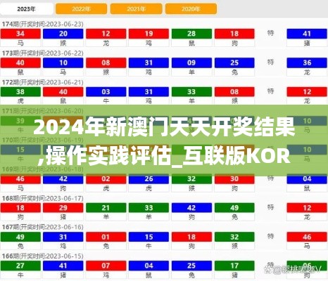 2024年新澳門天天開獎結(jié)果,操作實踐評估_互聯(lián)版KOR10.88