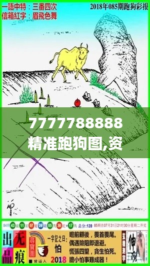 7777788888精準(zhǔn)跑狗圖,資源部署方案_智巧版SWA19.64