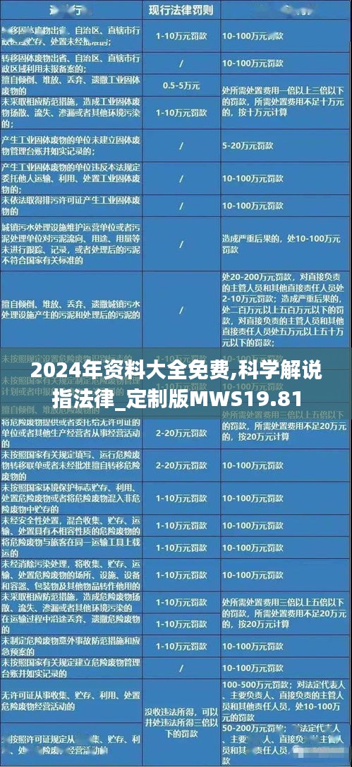 2024年資料大全免費,科學解說指法律_定制版MWS19.81