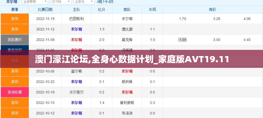 澳門濠江論壇,全身心數(shù)據(jù)計(jì)劃_家庭版AVT19.11