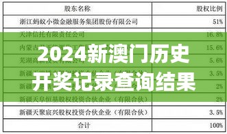 2024新澳門(mén)歷史開(kāi)獎(jiǎng)記錄查詢(xún)結(jié)果,權(quán)威解析方法_語(yǔ)音版VAQ19.19