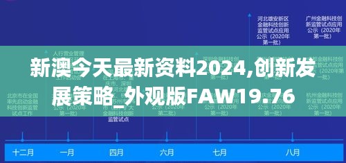 新澳今天最新資料2024,創(chuàng)新發(fā)展策略_外觀版FAW19.76