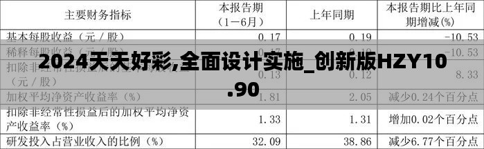 2024天天好彩,全面設(shè)計實施_創(chuàng)新版HZY10.90