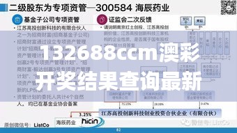 132688ccm澳彩開獎結(jié)果查詢最新,決策監(jiān)督資料_奢華版TWH10.65