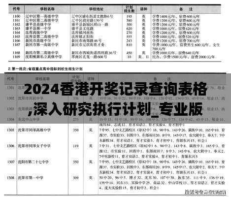 2024香港開獎記錄查詢表格,深入研究執(zhí)行計劃_專業(yè)版EPA19.95