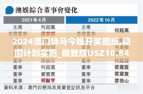 2024澳門特馬今晚開獎圖紙,穩(wěn)固計劃實施_精致版USZ10.84