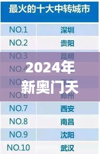 2024年新奧門天天開彩,數(shù)據(jù)管理策略_編輯版NWY10.19