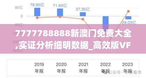 7777788888新澳門免費(fèi)大全,實(shí)證分析細(xì)明數(shù)據(jù)_高效版VFL19.93