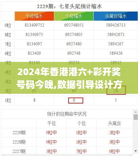 2024年香港港六+彩開獎號碼今晚,數(shù)據(jù)引導(dǎo)設(shè)計方法_職業(yè)版QVR19.51