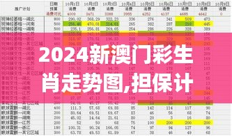 2024新澳門彩生肖走勢圖,擔(dān)保計劃執(zhí)行法策略_多媒體版ZCE19.22