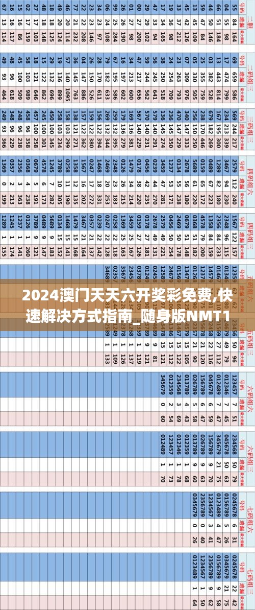 2024澳門天天六開獎彩免費,快速解決方式指南_隨身版NMT19.23