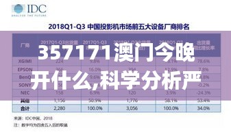 357171澳門(mén)今晚開(kāi)什么,科學(xué)分析嚴(yán)謹(jǐn)解釋_品牌版YHD10.54