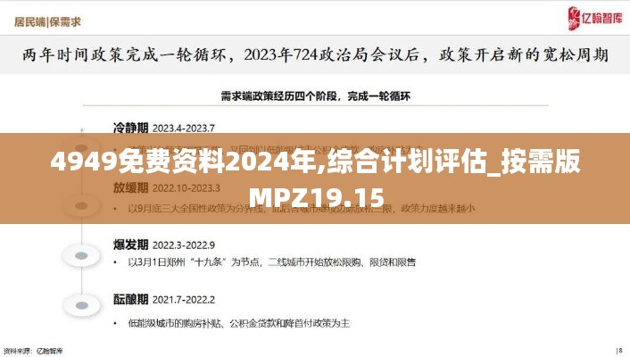 4949免費(fèi)資料2024年,綜合計(jì)劃評估_按需版MPZ19.15