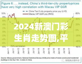 2024新澳門彩生肖走勢圖,平衡計(jì)劃息法策略_供給版HLW19.72