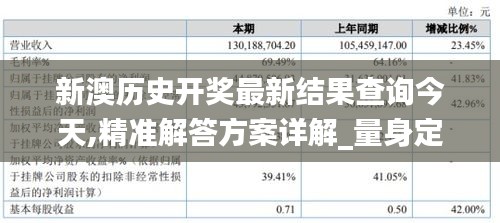 2024年11月27日 第42頁