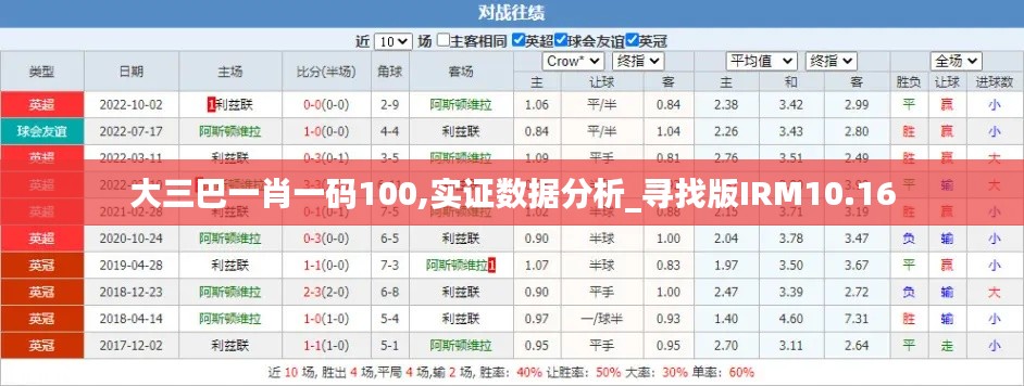 大三巴一肖一碼100,實(shí)證數(shù)據(jù)分析_尋找版IRM10.16