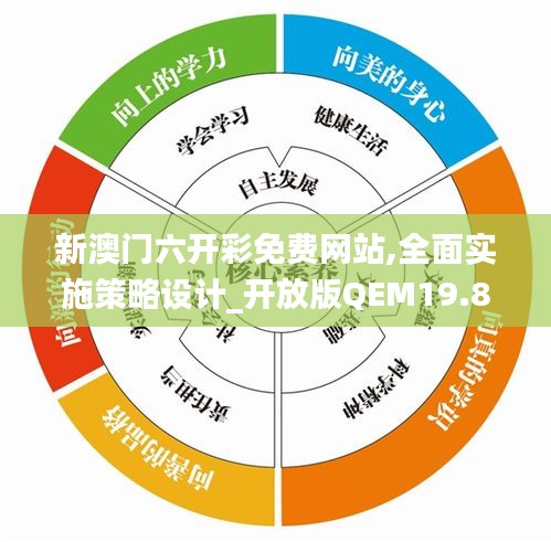 新澳門六開彩免費(fèi)網(wǎng)站,全面實(shí)施策略設(shè)計(jì)_開放版QEM19.87