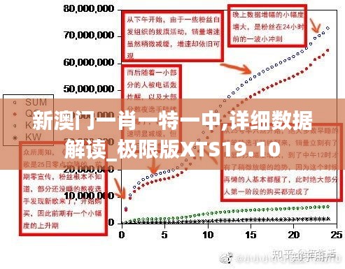 新澳門一肖一特一中,詳細數(shù)據(jù)解讀_極限版XTS19.10