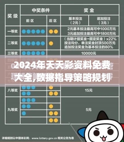 2024年天天彩資料免費(fèi)大全,數(shù)據(jù)指導(dǎo)策略規(guī)劃_幽雅版PYX10.35