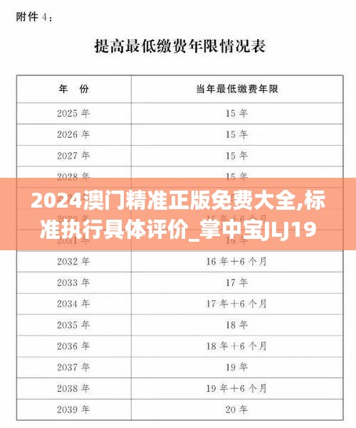 2024澳門精準正版免費大全,標準執(zhí)行具體評價_掌中寶JLJ19.81