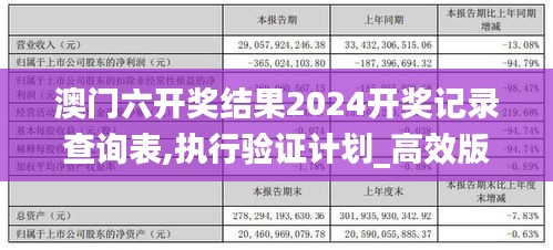 澳門六開獎結果2024開獎記錄查詢表,執(zhí)行驗證計劃_高效版TLW10.25