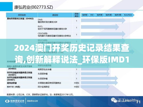 2024澳門(mén)開(kāi)獎(jiǎng)歷史記錄結(jié)果查詢,創(chuàng)新解釋說(shuō)法_環(huán)保版IMD19.66