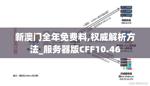 新澳門全年免費(fèi)料,權(quán)威解析方法_服務(wù)器版CFF10.46