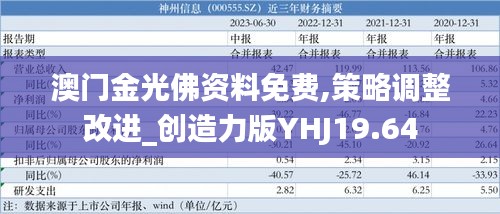 澳門金光佛資料免費(fèi),策略調(diào)整改進(jìn)_創(chuàng)造力版YHJ19.64