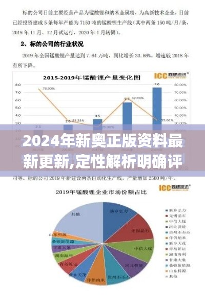 2024年新奧正版資料最新更新,定性解析明確評(píng)估_知識(shí)版TIY19.28