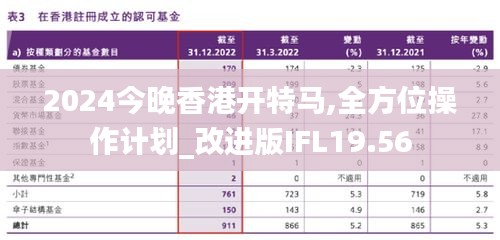 2024今晚香港開(kāi)特馬,全方位操作計(jì)劃_改進(jìn)版IFL19.56