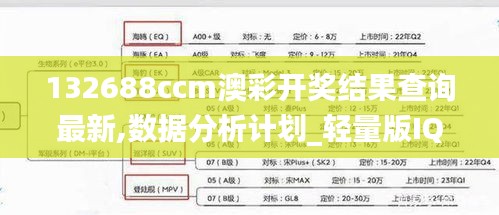 132688ccm澳彩開(kāi)獎(jiǎng)結(jié)果查詢最新,數(shù)據(jù)分析計(jì)劃_輕量版IQE10.43