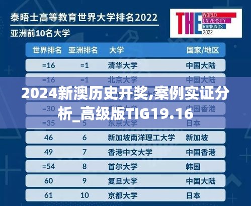 2024新澳歷史開獎,案例實證分析_高級版TIG19.16