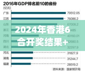 2024年香港6合開獎結(jié)果+開獎記錄,數(shù)據(jù)解析引導(dǎo)_1440pNPI19.33