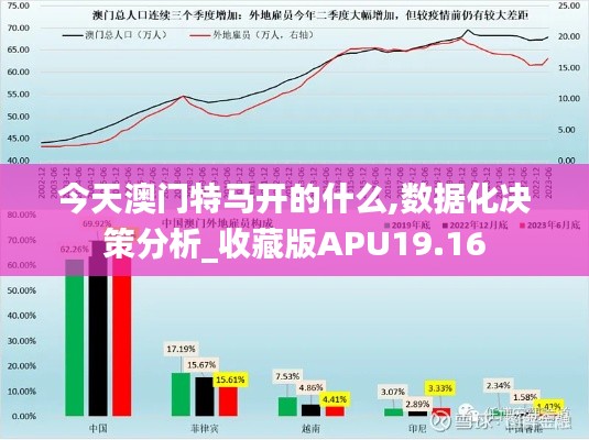 今天澳門特馬開的什么,數(shù)據(jù)化決策分析_收藏版APU19.16