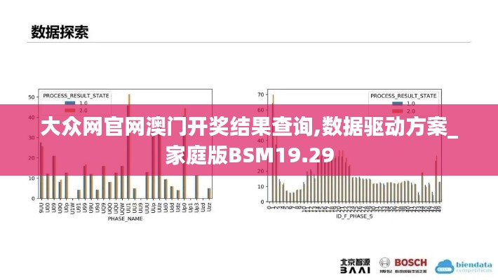 大眾網(wǎng)官網(wǎng)澳門開獎(jiǎng)結(jié)果查詢,數(shù)據(jù)驅(qū)動(dòng)方案_家庭版BSM19.29