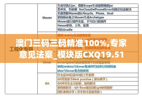 澳門三碼三碼精準(zhǔn)100%,專家意見(jiàn)法案_模塊版CXQ19.51