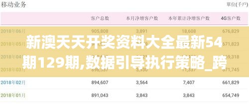 新澳天天開獎(jiǎng)資料大全最新54期129期,數(shù)據(jù)引導(dǎo)執(zhí)行策略_跨界版RKJ19.54