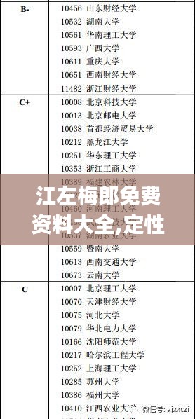 江左梅郎免費資料大全,定性解析明確評估_迷你版XRE10.95