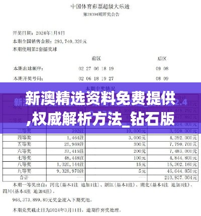 新澳精選資料免費(fèi)提供,權(quán)威解析方法_鉆石版TCW19.9