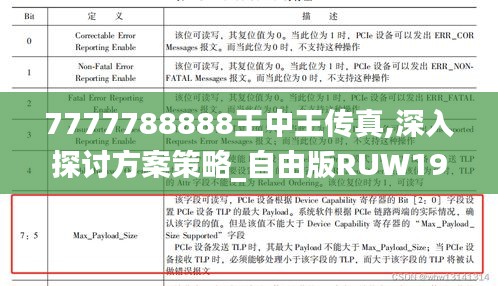 7777788888王中王傳真,深入探討方案策略_自由版RUW19.72