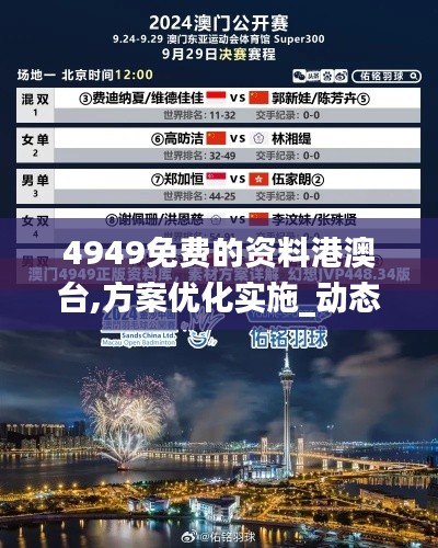 4949免費的資料港澳臺,方案優(yōu)化實施_動態(tài)版AGD19.30