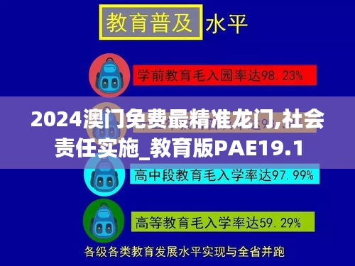 2024澳門免費(fèi)最精準(zhǔn)龍門,社會(huì)責(zé)任實(shí)施_教育版PAE19.1