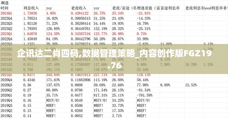 企訊達(dá)二肖四碼,數(shù)據(jù)管理策略_內(nèi)容創(chuàng)作版FGZ19.76