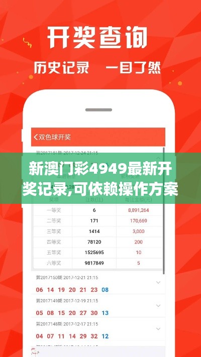 新澳門彩4949最新開獎記錄,可依賴操作方案_神念境FJD19.97