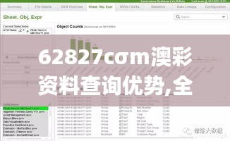 62827cσm澳彩資料查詢優(yōu)勢,全方位數(shù)據(jù)解析表述_理想版LMD19.42