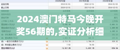 2024澳門特馬今晚開獎(jiǎng)56期的,實(shí)證分析細(xì)明數(shù)據(jù)_家庭版GSC19.75