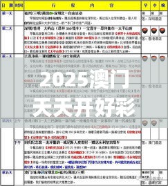 2025澳門天天開好彩大全,穩(wěn)固執(zhí)行方案計劃_移動版PRF19.25