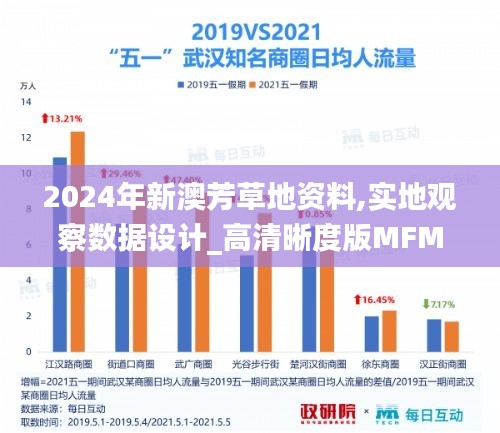 2024年新澳芳草地資料,實(shí)地觀察數(shù)據(jù)設(shè)計(jì)_高清晰度版MFM19.98