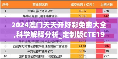 2024澳門天天開好彩免費(fèi)大全,科學(xué)解釋分析_定制版CTE19.22