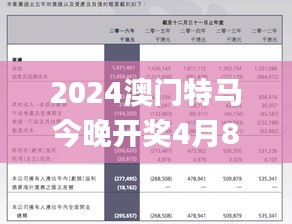 2024澳門特馬今晚開獎4月8號,即時解答解析分析_智慧共享版JUK19.3